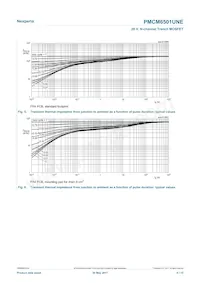 PMCM6501UNEZ Datasheet Pagina 5