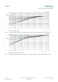 PMN55ENEX Datasheet Pagina 5