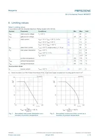 PMPB25ENEX數據表 頁面 3