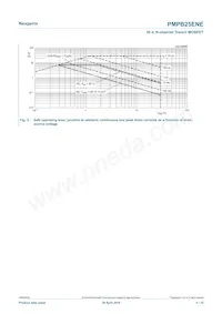 PMPB25ENEX數據表 頁面 4