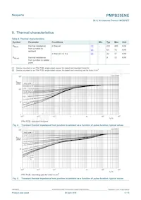 PMPB25ENEX數據表 頁面 5