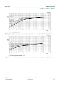 PMZ200UNEYL Datasheet Pagina 5