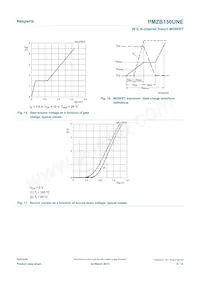 PMZB150UNEYL Datenblatt Seite 9