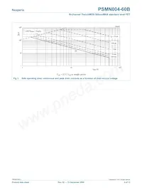 PSMN004-60B Datenblatt Seite 4