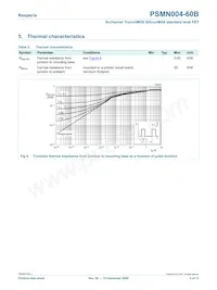 PSMN004-60B數據表 頁面 5