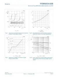 PSMN004-60B Datenblatt Seite 8