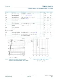 PSMN010-80YLX Datasheet Pagina 6