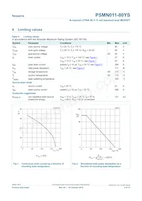 PSMN011-80YS Datenblatt Seite 3