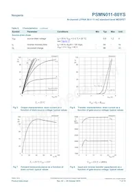 PSMN011-80YS Datenblatt Seite 7