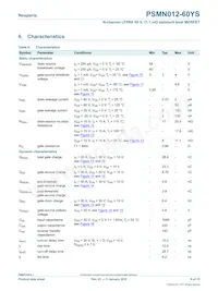 PSMN012-60YS Datenblatt Seite 6