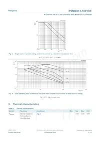 PSMN013-100YSEX Datenblatt Seite 4