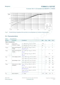 PSMN013-100YSEX Datenblatt Seite 5