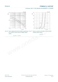 PSMN013-100YSEX Datenblatt Seite 9