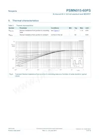 PSMN015-60PS數據表 頁面 5