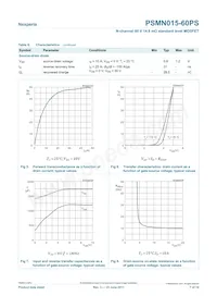PSMN015-60PS數據表 頁面 7