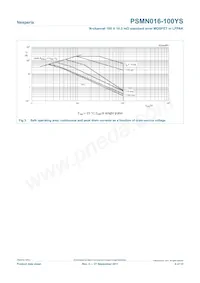 PSMN016-100YS Datasheet Pagina 4