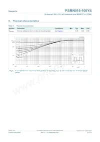 PSMN016-100YS Datasheet Pagina 5