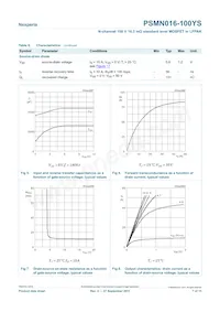 PSMN016-100YS Datasheet Pagina 7