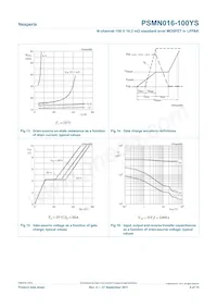 PSMN016-100YS Datasheet Pagina 9