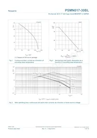 PSMN017-30BL Datenblatt Seite 3