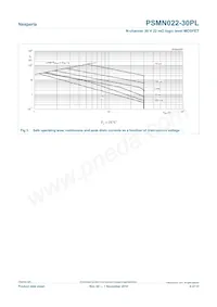 PSMN022-30PL數據表 頁面 4