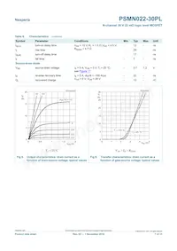 PSMN022-30PL數據表 頁面 7