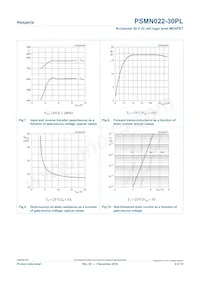 PSMN022-30PL數據表 頁面 8