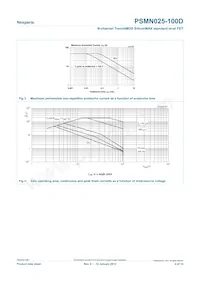 PSMN025-100D Datasheet Pagina 4