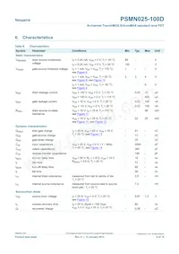 PSMN025-100D Datenblatt Seite 6