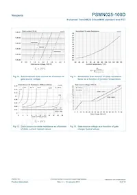 PSMN025-100D Datasheet Pagina 8