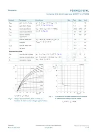 PSMN025-80YLX Datasheet Pagina 6