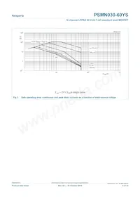 PSMN030-60YS Datenblatt Seite 4