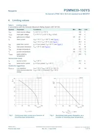 PSMN039-100YS Datasheet Pagina 3