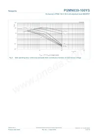 PSMN039-100YS Datenblatt Seite 4