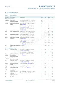 PSMN039-100YS Datasheet Pagina 6