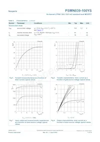 PSMN039-100YS Datenblatt Seite 7