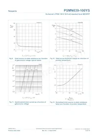 PSMN039-100YS Datenblatt Seite 8