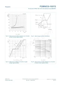 PSMN039-100YS Datasheet Pagina 9