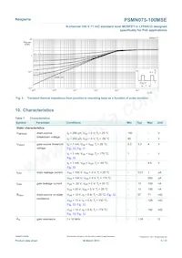 PSMN075-100MSEX Datasheet Pagina 5