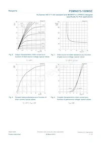 PSMN075-100MSEX Datasheet Pagina 7