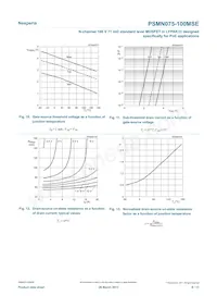 PSMN075-100MSEX Datasheet Pagina 8