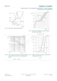 PSMN075-100MSEX Datasheet Pagina 9