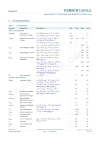 PSMN1R1-25YLC數據表 頁面 6
