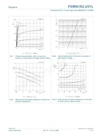 PSMN1R2-25YL Datasheet Pagina 7