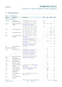 PSMN1R2-25YLC Datasheet Pagina 6