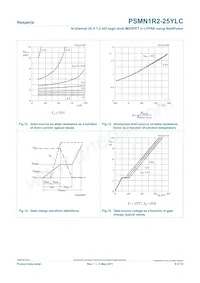 PSMN1R2-25YLC Datasheet Pagina 9