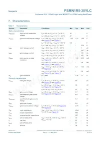 PSMN1R5-30YLC Datenblatt Seite 6