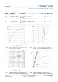 PSMN1R7-60BS Datasheet Pagina 6