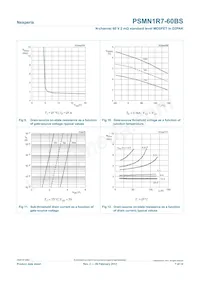 PSMN1R7-60BS Datasheet Pagina 7