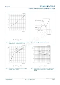 PSMN1R7-60BS Datasheet Pagina 8